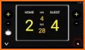 Basketball Scoreboard (Tablet) related image