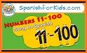 Numeros 0-100 - Learning Spanish Numbers related image