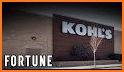 Kohl's Global related image