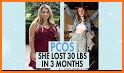 Cysterhood: PCOS Weight Loss related image