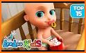 Top 25 Nursery Rhymes Videos - Offline & Learning related image