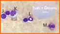 WBC Counter - White Blood Cells differential Count related image