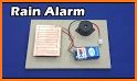 Rain Alarm related image