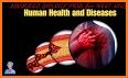 Human Health related image