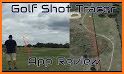 Golf Swing/Shot Tracer related image