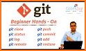 Git CMD related image