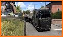 Truck Simulator Games related image