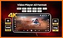 1080p Video Player – All Format HD Video Player related image