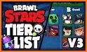 Guess Brawl Stars BRAWLERS related image