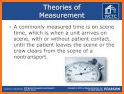 EMS NOTES: EMT & PARAMEDIC ESSENTIAL FIELD FACTS related image