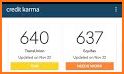 Credit Karma related image