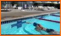 Swim.com: Workouts & Tracking related image