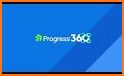 Progress360 related image