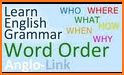 English Grammar 101 related image