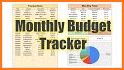 Cashew—Expense Budget Tracker related image