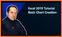 Learn Excel 2019 related image