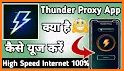 Thunder Proxy related image