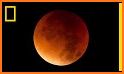 Solar & Lunar Eclipses related image