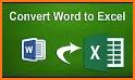 Word Office - Word Docs, Excel, Sheet Editor related image