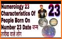 Numerology & Biorhythm - Hidden Meaning in Numbers related image