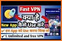 Fast VPN: Secure VPN Proxy related image