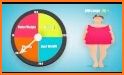 Body Mass Index & Ideal Weight Calculator related image