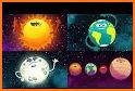 Kids Solar System Premium - Toddlers learn planets related image