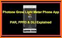 Photone - Grow Light Meter for Plants related image