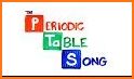 Periodic Table 2018 PRO related image