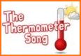 Thermometer related image