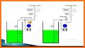 Bubble Level Meter - Ruler & Digital Compass related image