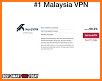 Malaysia VPN-Free Unlimited Malaysia Proxy related image