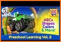 Kids Preschool Learning related image