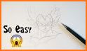 Learn how to Draw - Dragonball related image