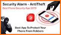 Anti-theft alarm related image