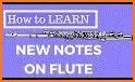 Complete Fingerings for the Flute related image