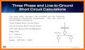 Short Circuit Fault Current related image