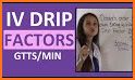 IV Calculator: Infusion, Dosage, Drug, & Drip Rate related image