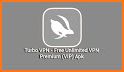 ACT VPN – Unlimited Free VPN & Fast VPN Proxy related image