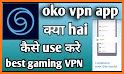 Oko VPN related image