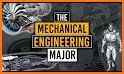 Mechanical Engineering Pro related image