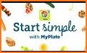 Start Simple with MyPlate related image