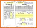 Wort Homebrew Calculator Pro related image