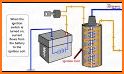 Car Ignition Diagram related image