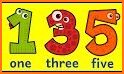 Number Spellings Learning Pro related image