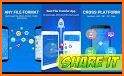 SHAREit Clue for Transfer & Share related image