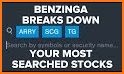 Benzinga Analyst Ideas related image