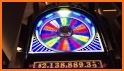 Fortune Wheel Slots related image