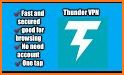 Thunder VPN - Fast, Secure Wifi Proxy related image