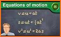 Physics Formulas related image